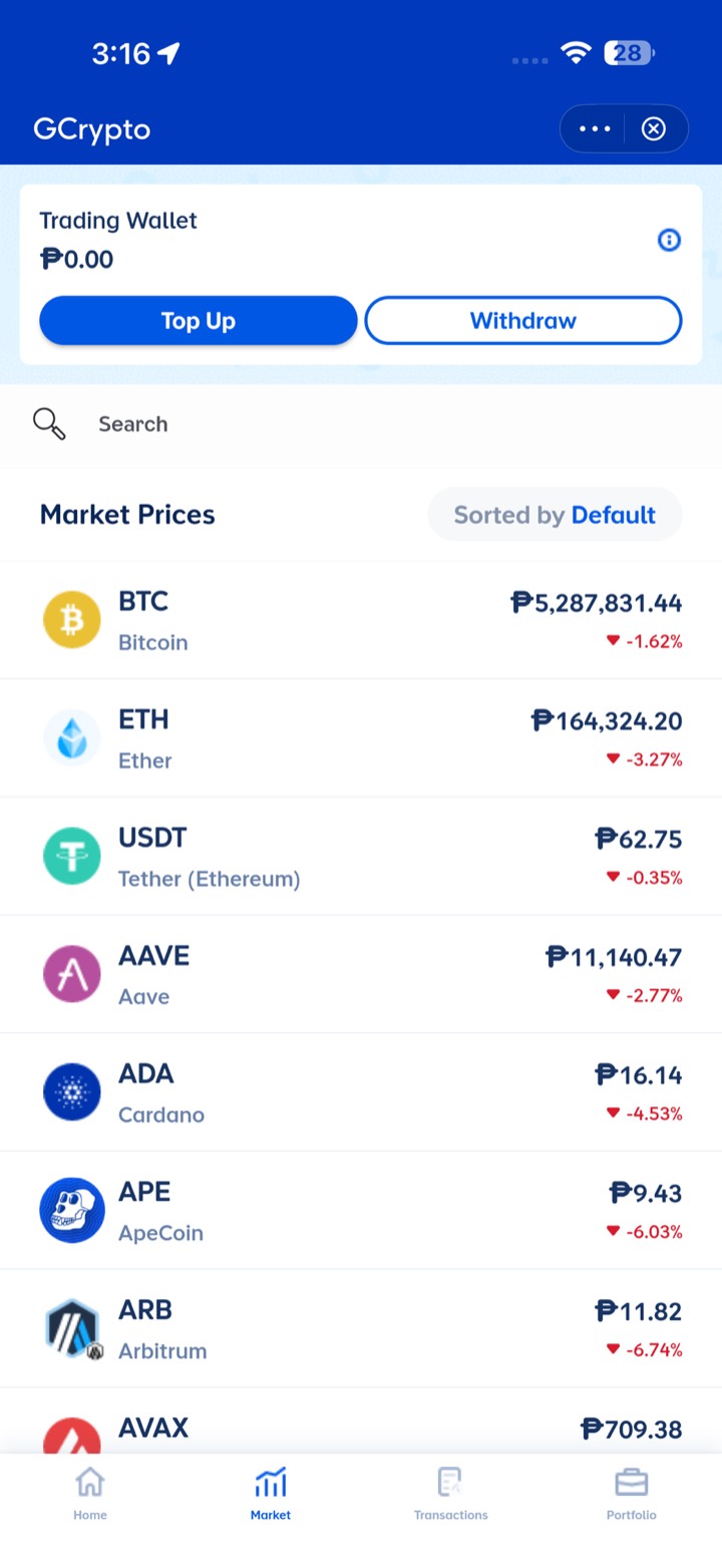 GCrypto with the Market tab in the bottom menu